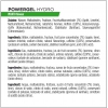 PowerBar PowerGel Hydro Mojito Cafena 24 unidades